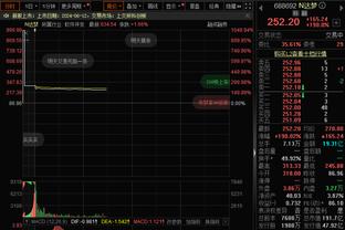 拉奥斯谈曼萨诺：裁判更多遵循周五会议方针吹罚，而非足球