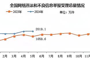 图片报：利物浦有意药厂后卫因卡皮耶，纽卡米兰罗马也有兴趣