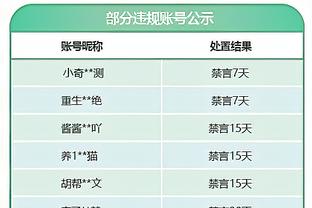 弗雷：我会永远让恰尔汗奥卢罚点球 米哈&皮耶罗点球几乎从不失手