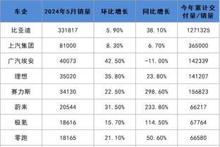 beplay官网二维码截图2